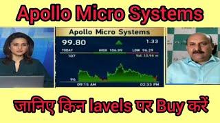 Apollo Micro System Share Latest News, Apollo Micro System Share Buy or Not ? Apollo Micro Target