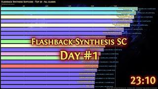 [Path of Exile Ladders]  DAY #1 - Flashback Synthesis Softcore - Top 20 All Classes