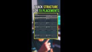 SYNC LICENSING MUSIC TRACK STRUCTURE