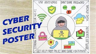 How to draw cyber security poster, Safe internet drawing step by step