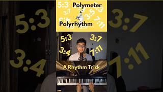 Polymeters are Polyrhythms under a Microscope!