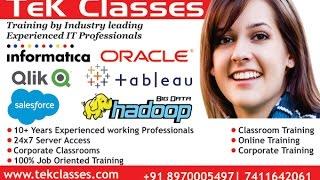 Best SQL Class Room Training in Marathalli | Best DBA Training in Bangalore