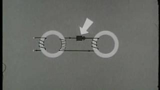 MAGNETIC CORES - PART I - PROPERTIES