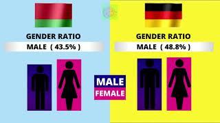 Belarus vs Germany Country Comparison 2021 | Germany vs Belarus Military Power Comparison 2021