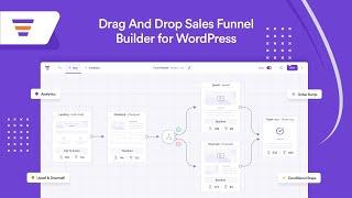 WPFunnels - The First-ever Canvas-based Drag and Drop Sales Funnel Builder For WordPress