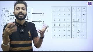 Priority Encoder | Digital Electronics