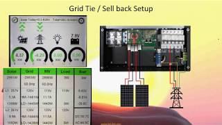 Webinar #3 Sol Ark 8K wiring programming monitoring