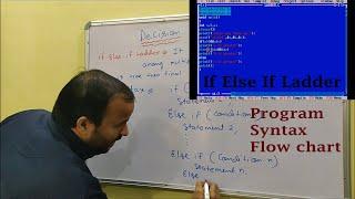 If-Else-If Ladder Statement Program | Syntax | Flow Chart | Full explain in Hindi | C programming