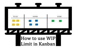 Kanban Interview Question Tips - How to use WIP Limit