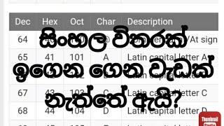 Computer Science Lesson 1 Sinhala