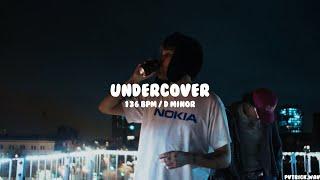 [FREE] absent type beat - "UNDERCOVER"