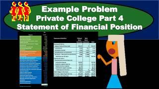 Example Problem Private College Statement of Financial Position