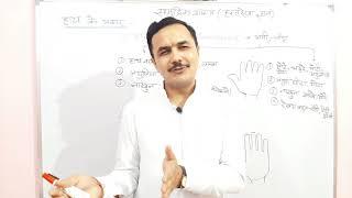 हाथ के प्रकार -1 || Palmistry हस्तरेखा ज्ञान Lec. 04 (सामुद्रिक शास्त्र) Hastrekha lesson - 4