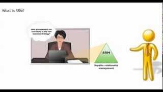 SRM definition - Procurement training - Purchasing skills