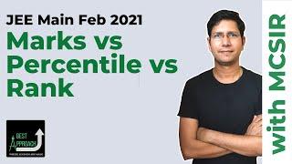 JEE Main Feb 2021: Marks vs Percentile vs Rank | Q&A  | What to expect next? | Best Approach