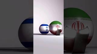 Iran  and Azerbaijan  #countryballs #shorts