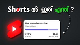 What is How many chose to View on YouTube shorts ( മലയാളം )