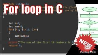 For Loop in C language( Explanation, Exemples and Exercises)