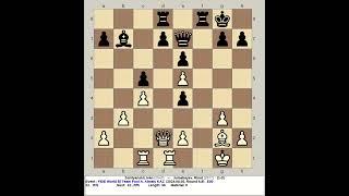 Zemlyanskii, Ivan vs Jumabayev, Rinat | FIDE World Blitz Team Pool A Chess 2024, Almaty KAZ