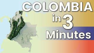 Colombia's Geography Explained in under 3 Minutes
