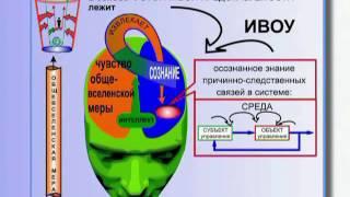 Чувство Меры - Что это такое? Как оно работает? (§ 9.61)