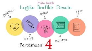 [LOGIKA BERFIKIR DESAIN]: Pertemuan 4 - Proses Kreatif; Dua Teori namun Sama Makna