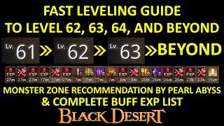 Guide Leveling to 62, 63, 64, and Beyond, Complete Buff EXP List & Monster Zone Recommendation BDO