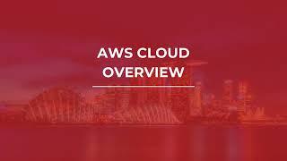 WPH Digital | AWS Cloud Overview by Gowtham