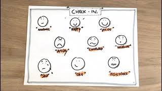 EASY CHECK-IN FLIPCHART EXAMPLE FOR TRAINERS!