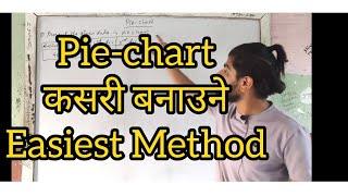 Pie-Chart ( Class 8 ) 4 Marks in BLE