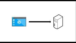 Validation Part 1 - 32 - ASP.NET MVC 5 in Arabic