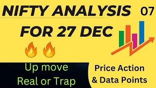 Nifty prediction tomorrow: 27 Dec | Nifty 50, S&P 500 and rupee rates