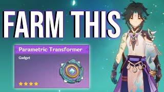 Weekly Free Rewards for Genshin Impact Players: Parametric Transformer