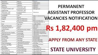 Direct Recruitment of Permanent Assistant Professor Vacancies in State University | Rs 1,82,400 pm