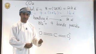 Carbon Dioxide Lewis Structure: Another Method