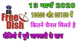 Dd free dish par 05150 frequency me kitne channel milte hai || niceelectronics