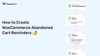 WooCommerce Abandoned Cart Recovery: How to Reclaim Hidden Profits (Complete Tutorial)