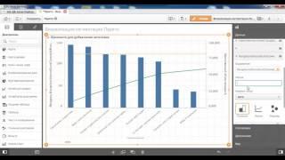 Визуализация сегментации клиентов в Qlik Sense ABC анализ в Qlik Sense Парето в Qlik Sense 80-20