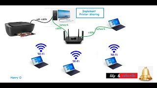 Understanding Printer Sharing || Turn usb printer into network printer