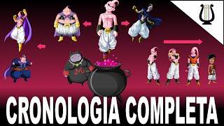 Cronología de la Historia de Majin Boo, desde su VERDADERO origen - Dragon Ball Super