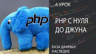 PHP С НУЛЯ ДО ДЖУНА БЫСТРО 4. БАЗА ДАННЫХ | НАСЛЕДИЕ