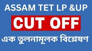 Mega Cutoff LP&UP /Assam Tet Recruitment 2024