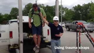 Fall protection -Personal Fall Arrest Systems