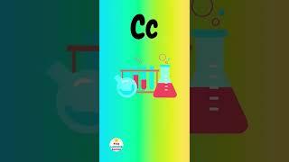 German words starting with letter C  #freelearning #funlearning #easylearning #learngerman #deutsch