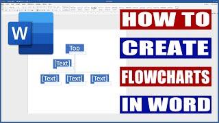 How to create a Flowchart in Word - EASILY (2019)