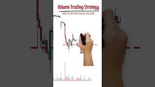 Volume Analysis in Trading- Volume Indicator Strategy|| Volume Trading