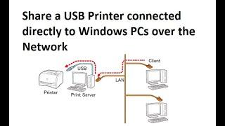 How To Share USB Printer over the Network on Windows PCs