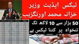 TAX in Pakistan| Tax Mai Izafa budget 2024-25| Wazeer e Khazana briefing Tax Budget 2024-25