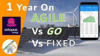 Octopus Energy: Agile Tariff 1 Year Review vs Go vs Fixed - Should I Stay Or Should I Go Now?