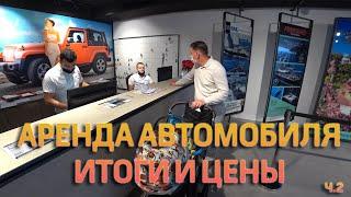 Сдаем арендованный автомобиль  Коста Адехе (Тенерифе) и итоги по ценам.